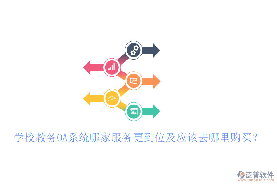  學(xué)校教務(wù)OA系統(tǒng)哪家服務(wù)更到位及應(yīng)該去哪里購買？