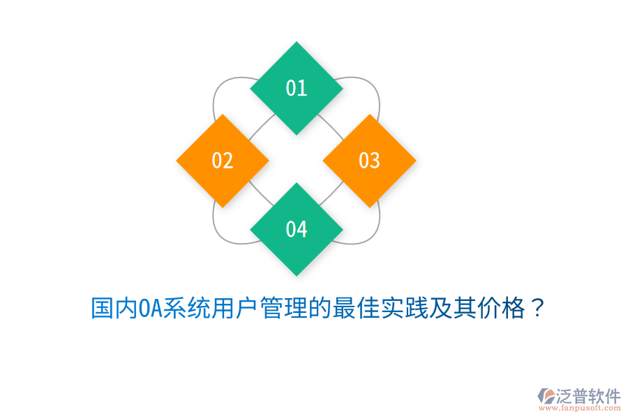  國內(nèi)OA系統(tǒng)用戶管理的最佳實踐及其價格？