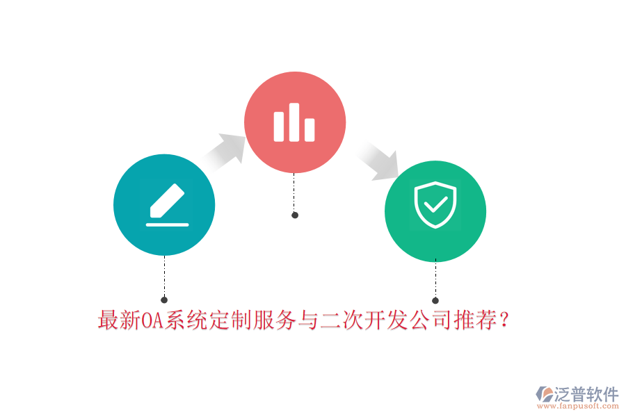 最新OA系統(tǒng)定制服務(wù)與二次開發(fā)公司推薦？