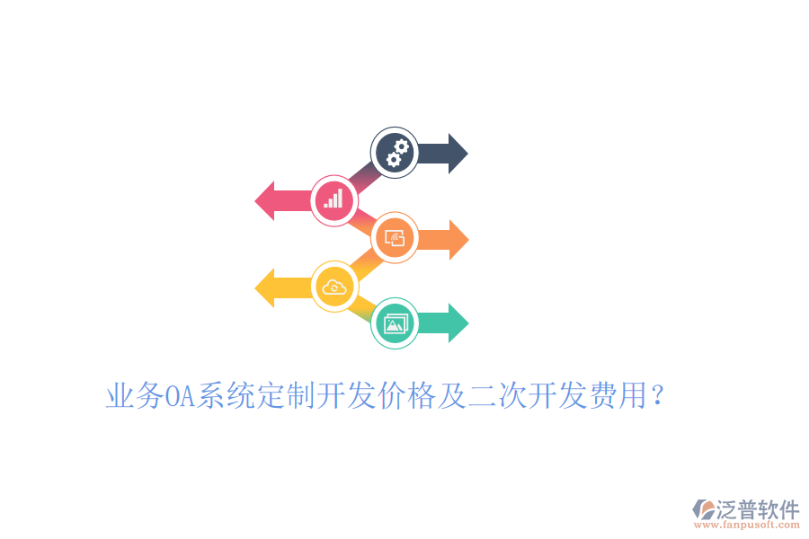  業(yè)務OA系統(tǒng)定制開發(fā)價格及二次開發(fā)費用？