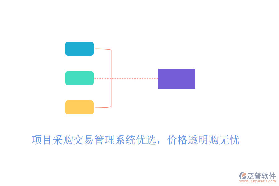 項(xiàng)目采購(gòu)交易管理系統(tǒng)優(yōu)選，價(jià)格透明購(gòu)無(wú)憂