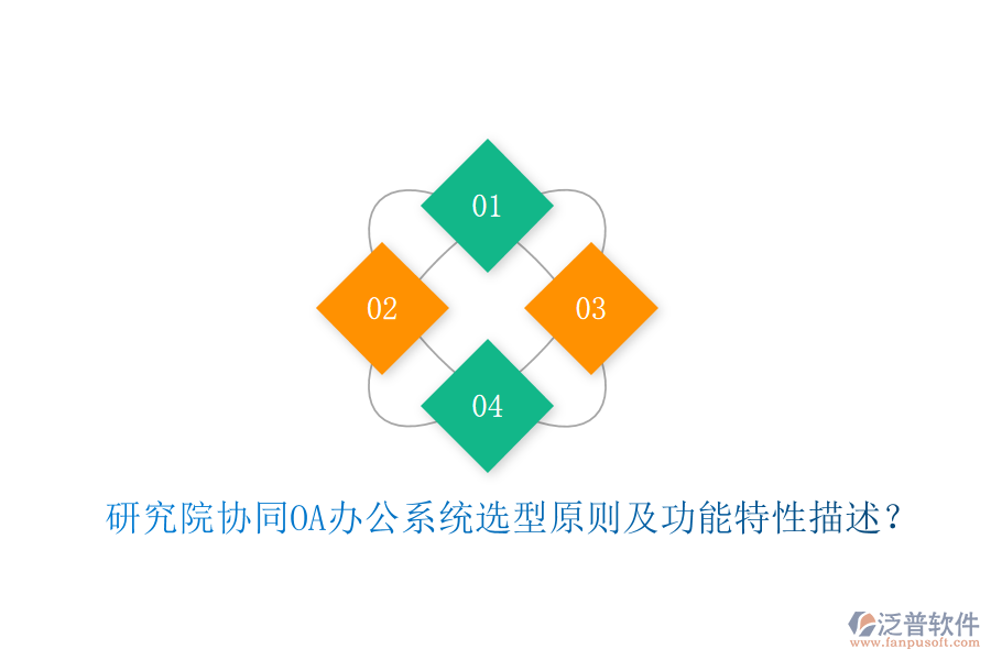  研究院協(xié)同<a href=http://www.keekorok-lodge.com/oa/ target=_blank class=infotextkey>OA辦公系統(tǒng)</a>選型原則及功能特性描述？