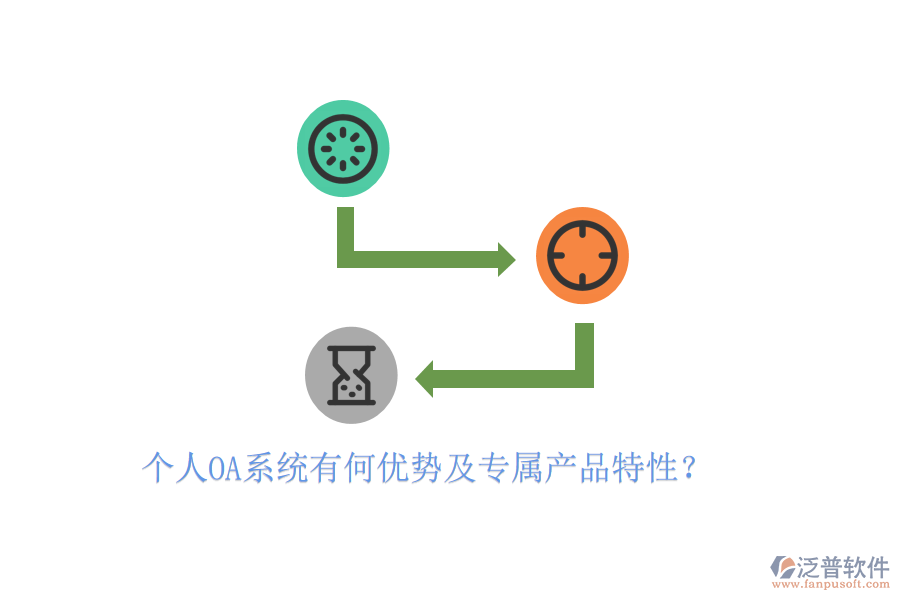  個人OA系統(tǒng)有何優(yōu)勢及專屬產品特性？