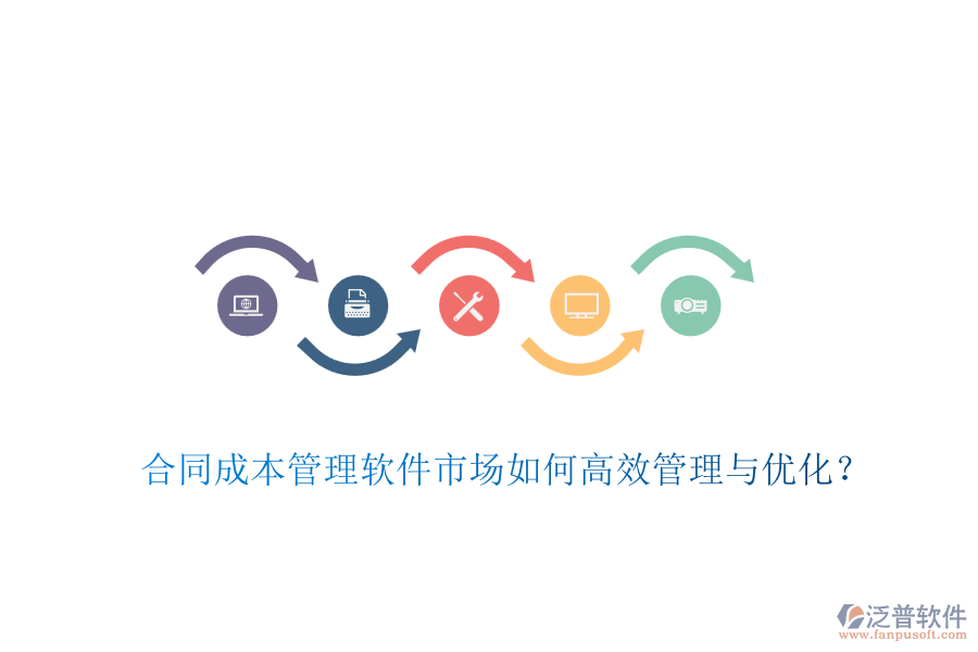 合同成本管理軟件市場(chǎng)如何高效管理與優(yōu)化？