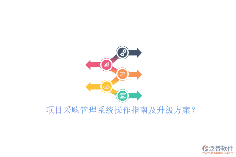 項(xiàng)目采購管理系統(tǒng)操作指南及升級(jí)方案?