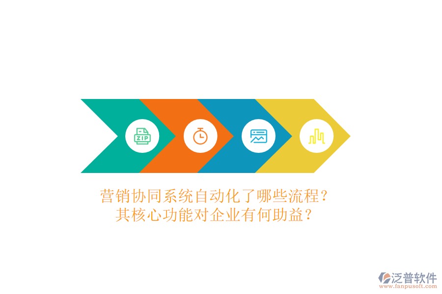 營銷協(xié)同系統(tǒng)自動化了哪些流程？其核心功能對企業(yè)有何助益？