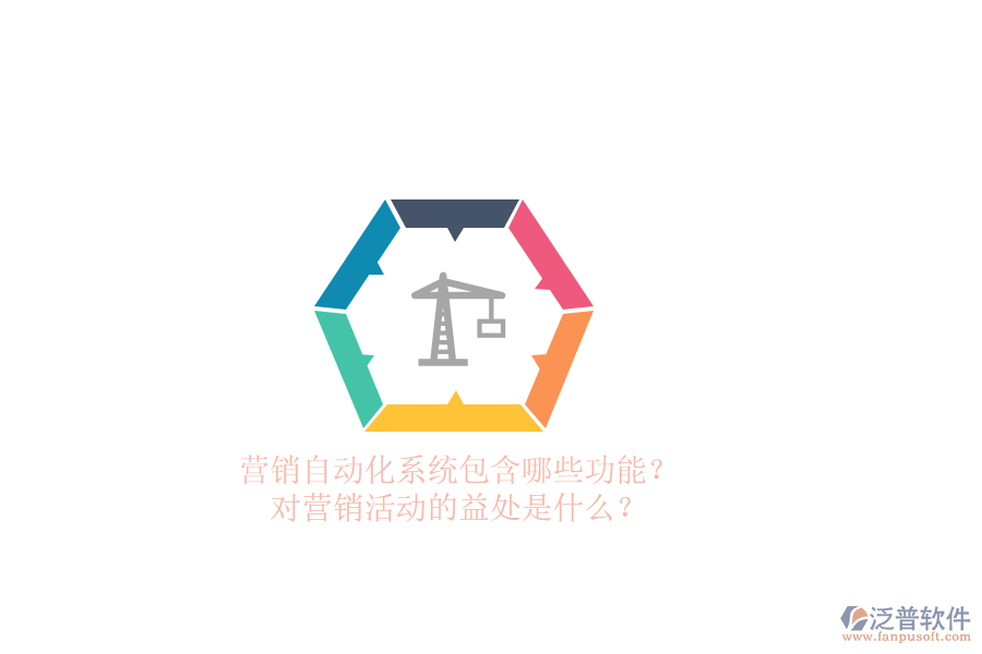 營銷自動化系統(tǒng)包含哪些功能？對營銷活動的益處是什么？