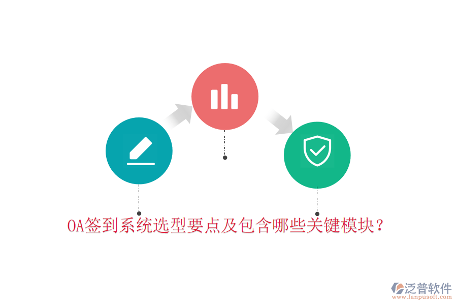  OA簽到系統(tǒng)選型要點(diǎn)及包含哪些關(guān)鍵模塊？