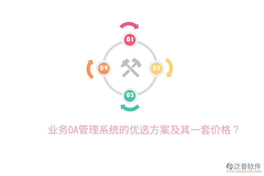 業(yè)務(wù)OA管理系統(tǒng)的優(yōu)選方案及其一套價格？