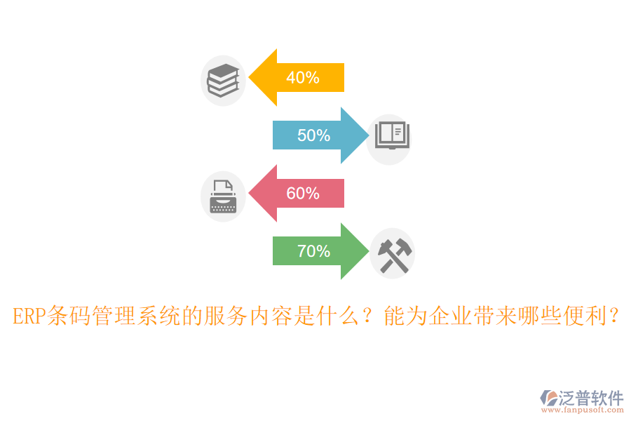 ERP條碼管理系統(tǒng)的服務(wù)內(nèi)容是什么？能為企業(yè)帶來(lái)哪些便利？