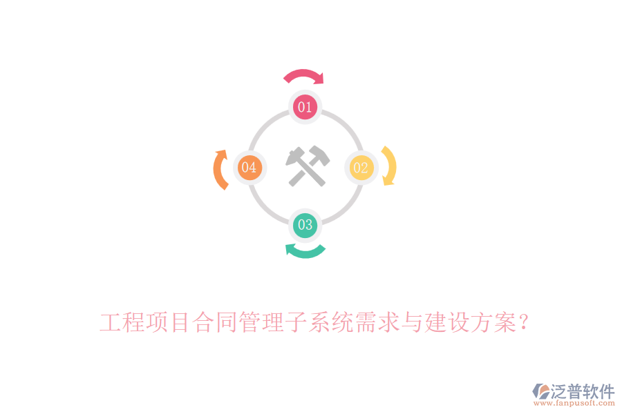 工程項目合同管理子系統(tǒng)需求與建設方案？