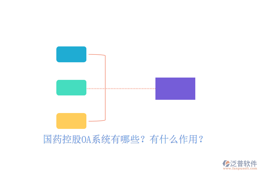  國藥控股oa系統(tǒng)有哪些？有什么作用？
