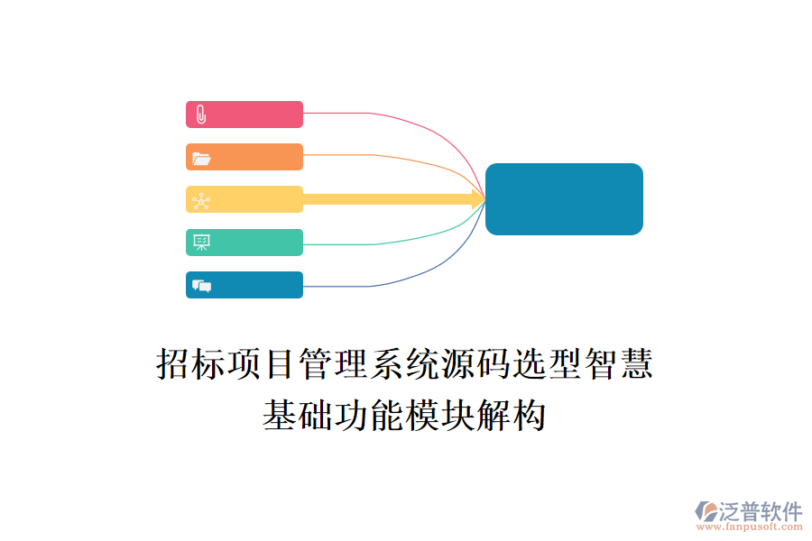 招標項目管理系統(tǒng)源碼選型智慧，基礎(chǔ)功能模塊解構(gòu)