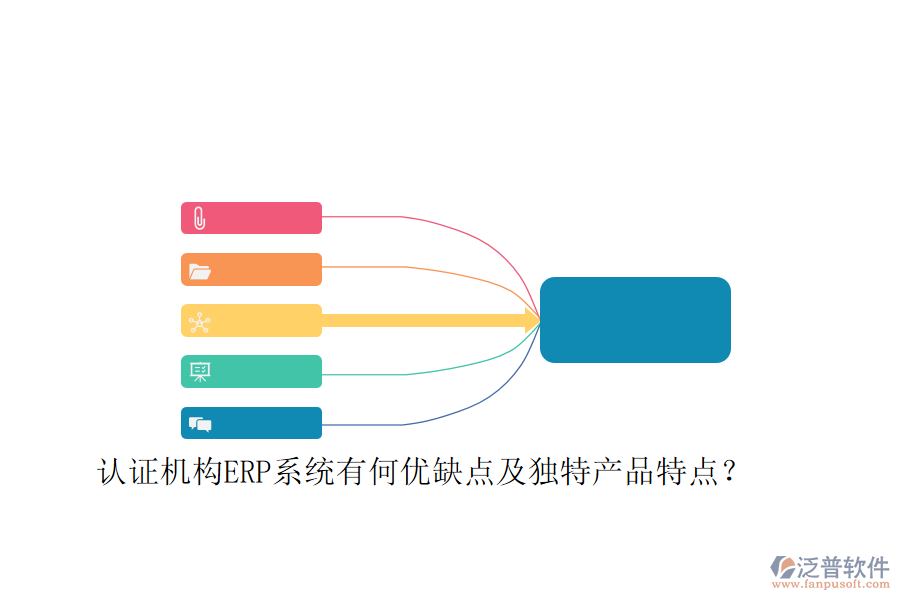 認(rèn)證機(jī)構(gòu)ERP系統(tǒng)有何優(yōu)缺點(diǎn)及獨(dú)特產(chǎn)品特點(diǎn)？