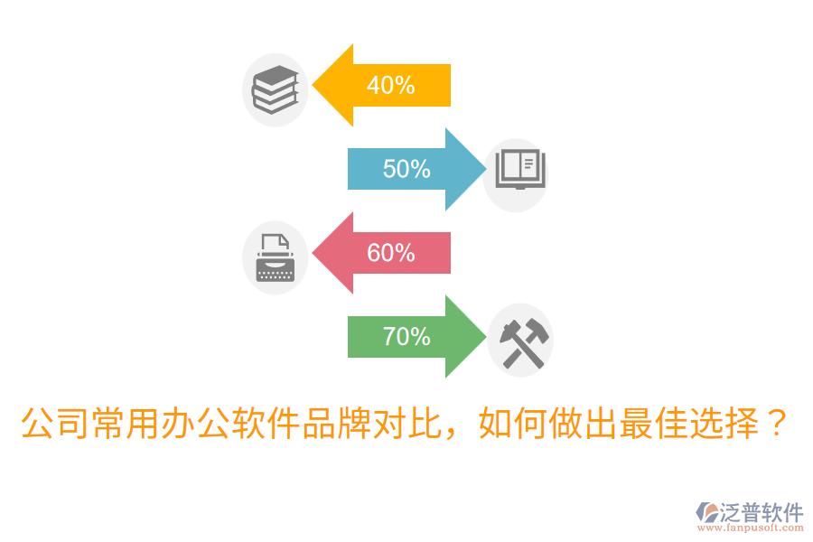  公司常用辦公軟件品牌對比，如何做出最佳選擇？