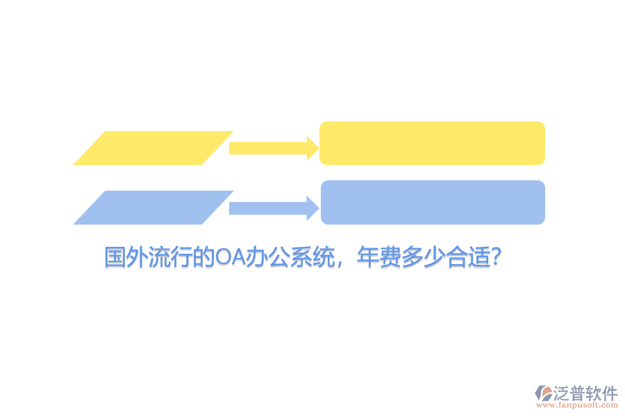 國外流行的OA<a href=http://www.keekorok-lodge.com/oa/ target=_blank class=infotextkey>辦公系統(tǒng)</a>，年費多少合適？