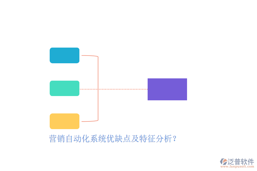 營銷自動化系統(tǒng)優(yōu)缺點及特征分析？