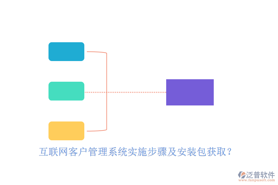 互聯(lián)網(wǎng)<a href=http://www.keekorok-lodge.com/crm/ target=_blank class=infotextkey>客戶管理系統(tǒng)</a>實(shí)施步驟及安裝包獲?。? width=