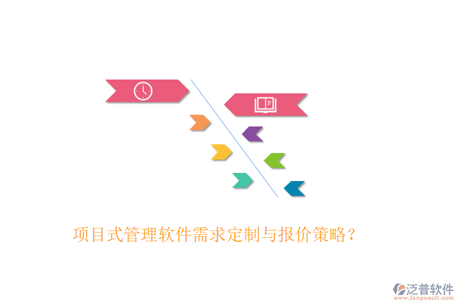 項(xiàng)目式管理軟件需求定制與報(bào)價(jià)策略？