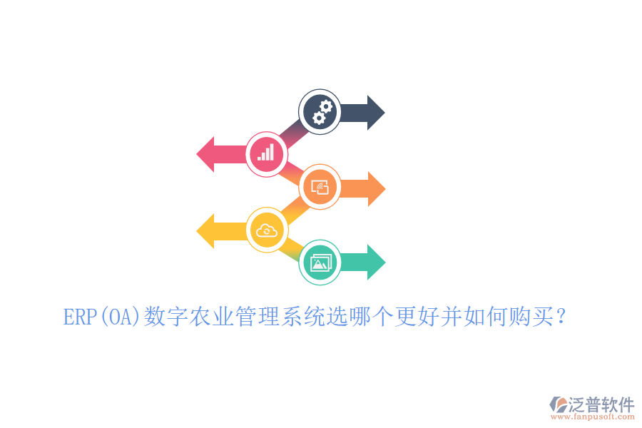 ERP(OA)數(shù)字農(nóng)業(yè)管理系統(tǒng)選哪個(gè)更好并如何購買？