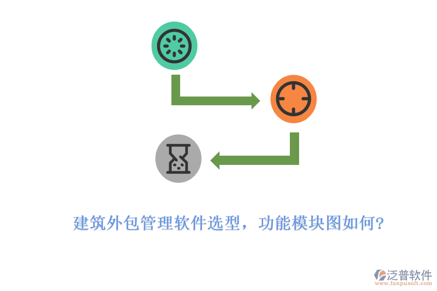 建筑外包管理軟件選型，功能模塊圖如何?