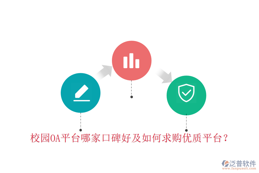  校園OA平臺哪家口碑好及如何求購優(yōu)質(zhì)平臺？