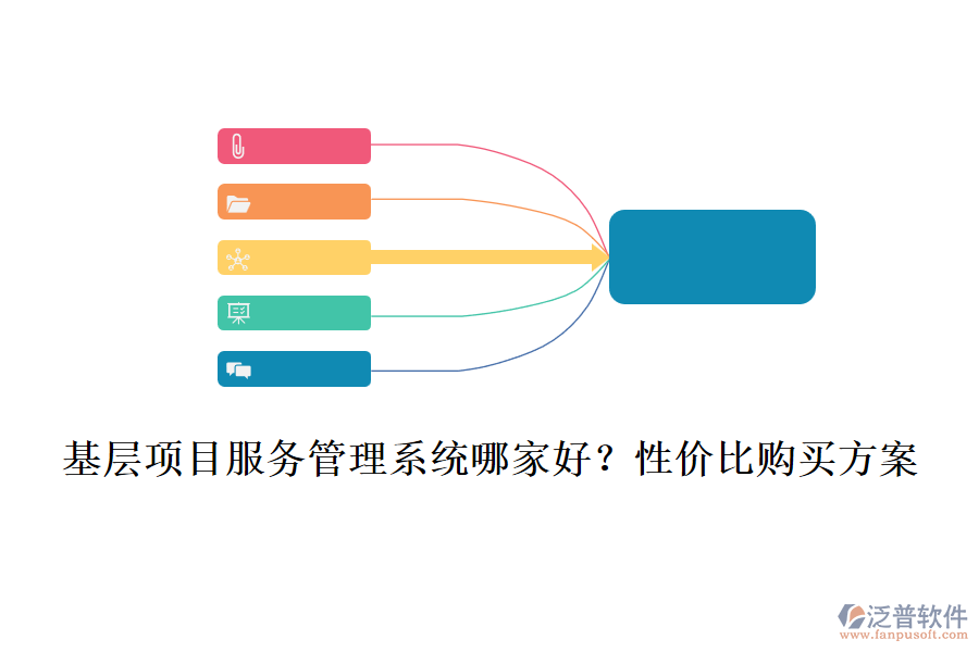 基層項目服務管理系統(tǒng)哪家好？性價比購買方案