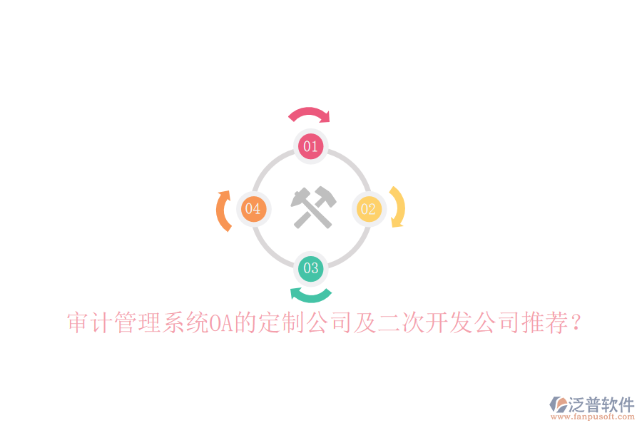  審計管理系統(tǒng)OA的定制公司及二次開發(fā)公司推薦？
