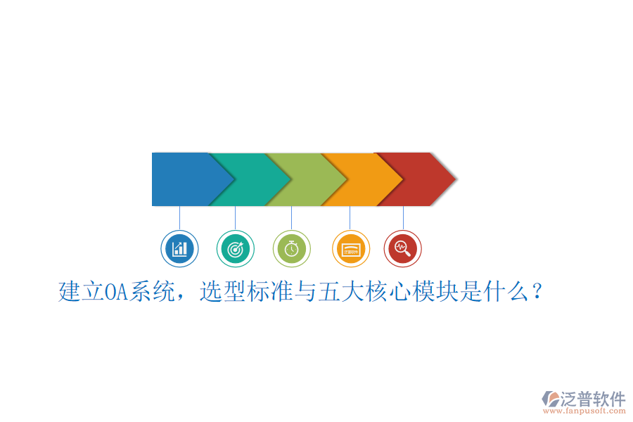  建立OA系統(tǒng)，選型標(biāo)準(zhǔn)與五大核心模塊是什么？