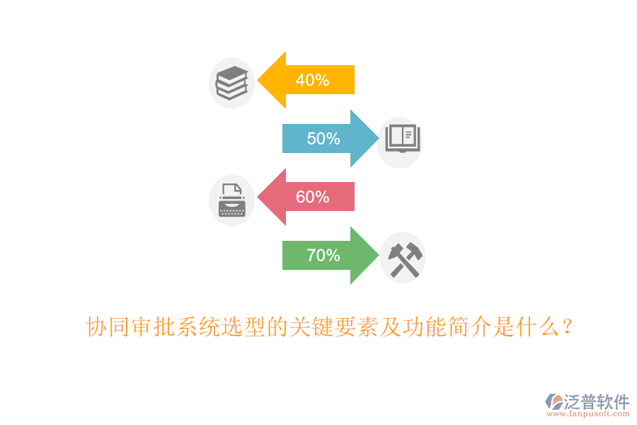 協(xié)同審批系統(tǒng)選型的關(guān)鍵要素及功能簡(jiǎn)介是什么？