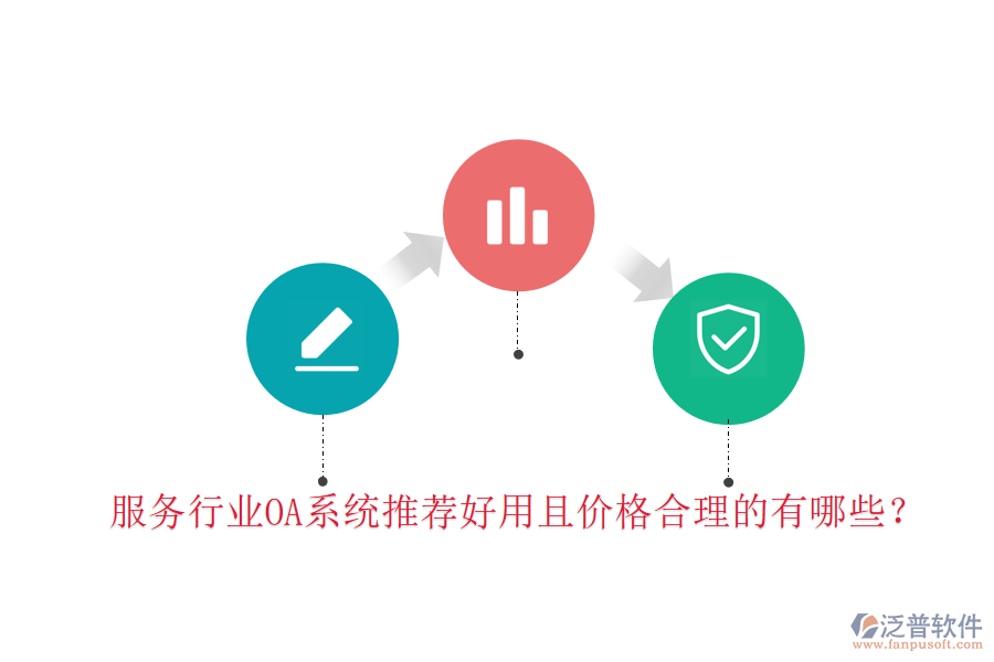  服務(wù)行業(yè)OA系統(tǒng)推薦好用且價格合理的有哪些？