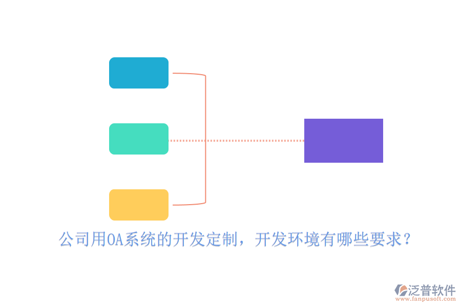 公司用OA系統(tǒng)的開發(fā)定制，開發(fā)環(huán)境有哪些要求？