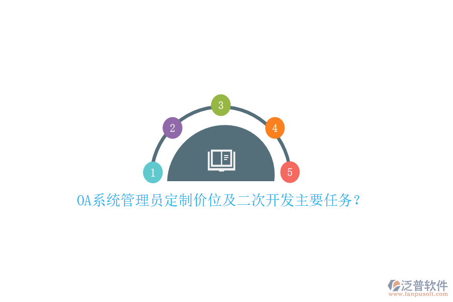 OA系統(tǒng)管理員定制價位及二次開發(fā)主要任務？