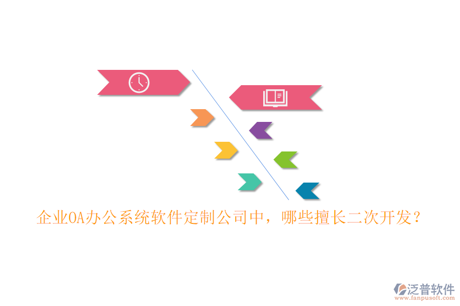 企業(yè)<a href=http://www.keekorok-lodge.com/oa/ target=_blank class=infotextkey>OA辦公系統(tǒng)</a>軟件定制公司中，哪些擅長二次開發(fā)？