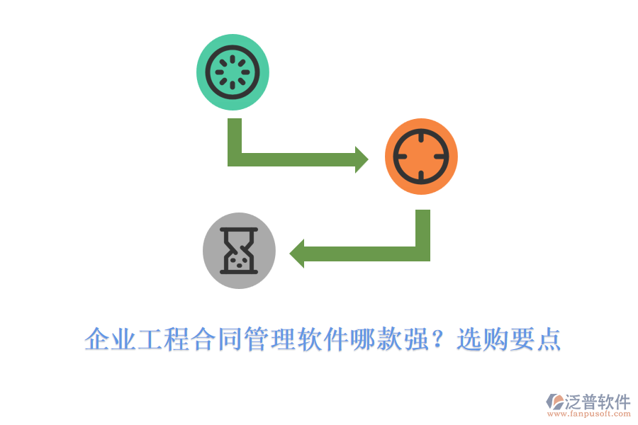 企業(yè)工程合同管理軟件哪款強？選購要點