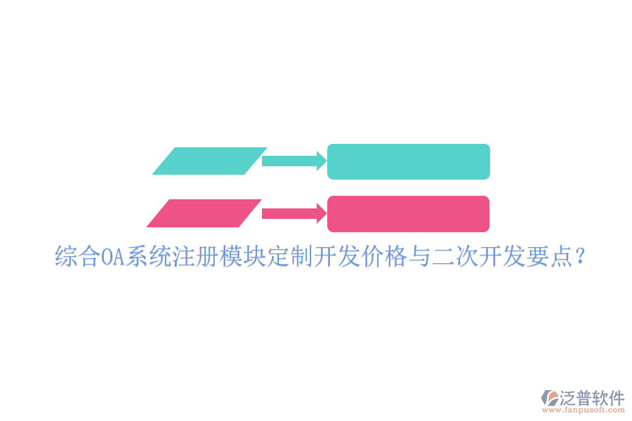  綜合OA系統(tǒng)注冊(cè)模塊定制開發(fā)價(jià)格與二次開發(fā)要點(diǎn)？