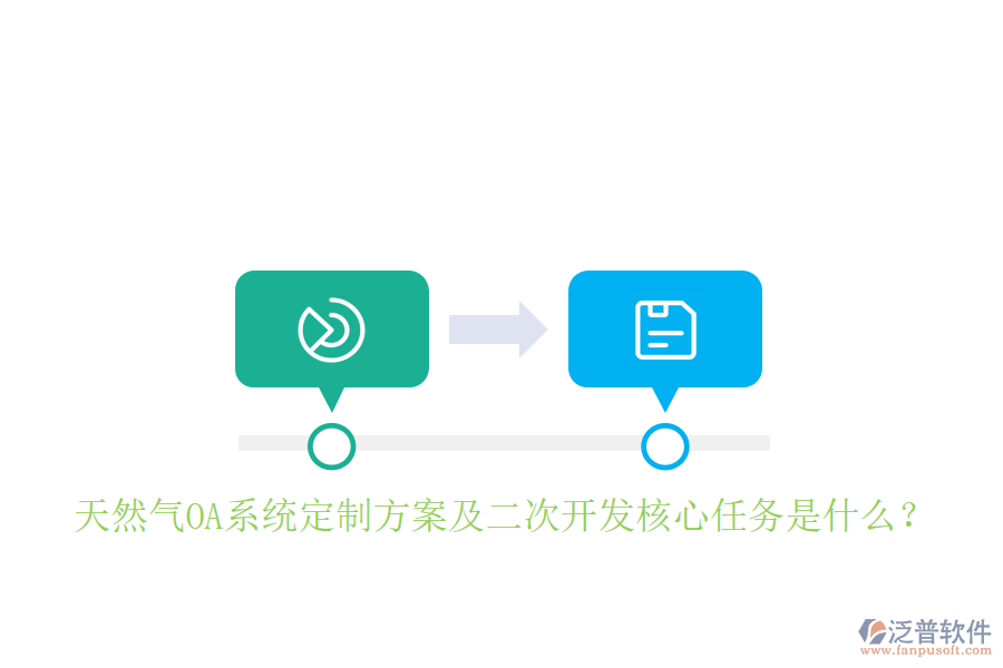  天然氣OA系統(tǒng)定制方案及<a href=http://www.keekorok-lodge.com/Implementation/kaifa/ target=_blank class=infotextkey>二次開發(fā)</a>核心任務是什么？