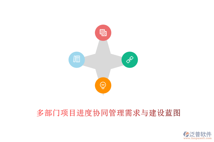 多部門項目進度協(xié)同管理需求與建設(shè)藍圖