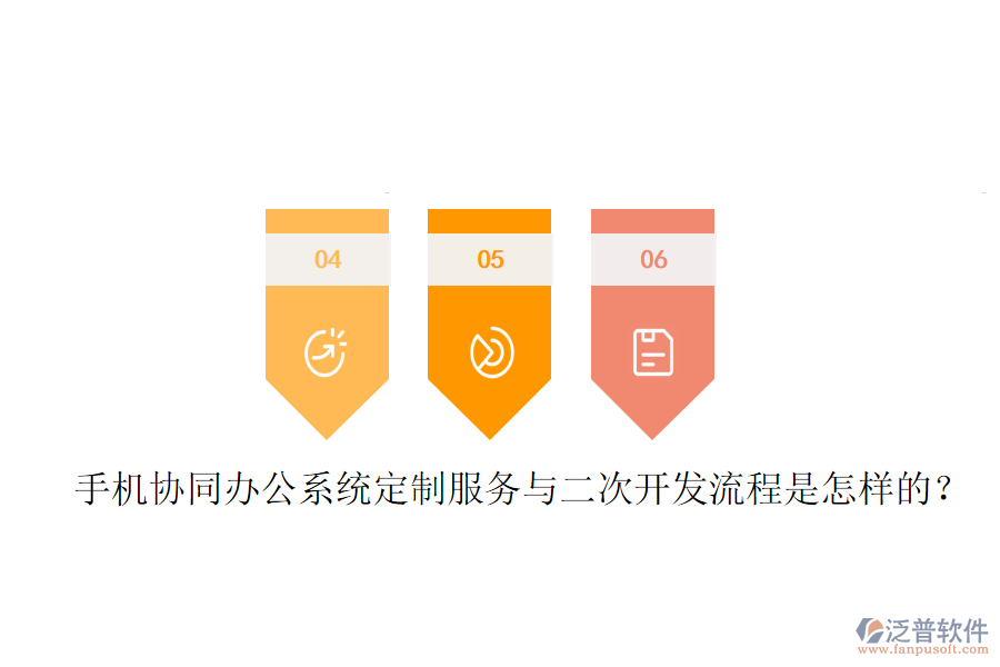  手機(jī)協(xié)同辦公系統(tǒng)定制服務(wù)與二次開發(fā)流程是怎樣的？