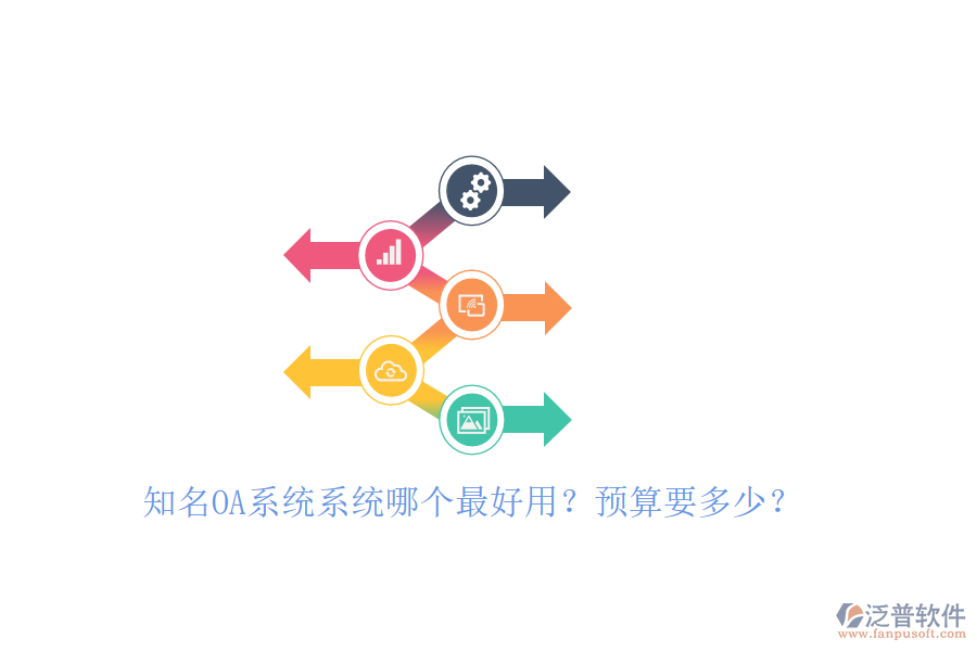 知名OA系統(tǒng)系統(tǒng)哪個(gè)最好用？預(yù)算要多少？