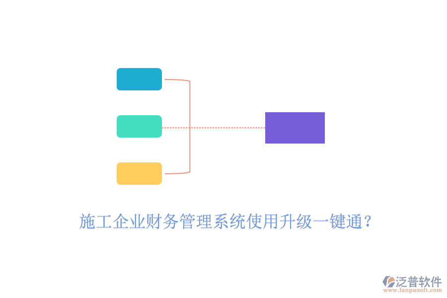 施工企業(yè)財(cái)務(wù)管理系統(tǒng)使用升級(jí)一鍵通？