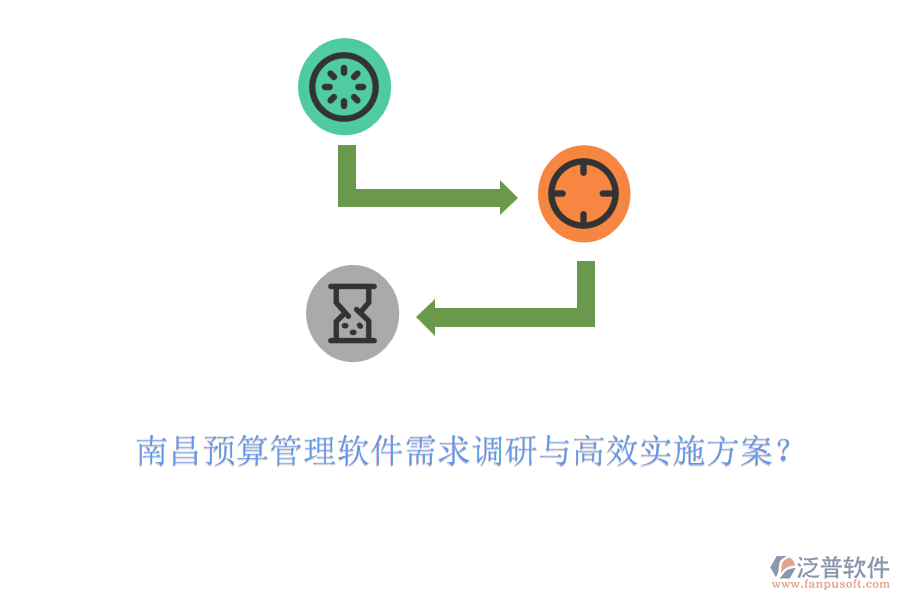 南昌預(yù)算管理軟件需求調(diào)研與高效實施方案？