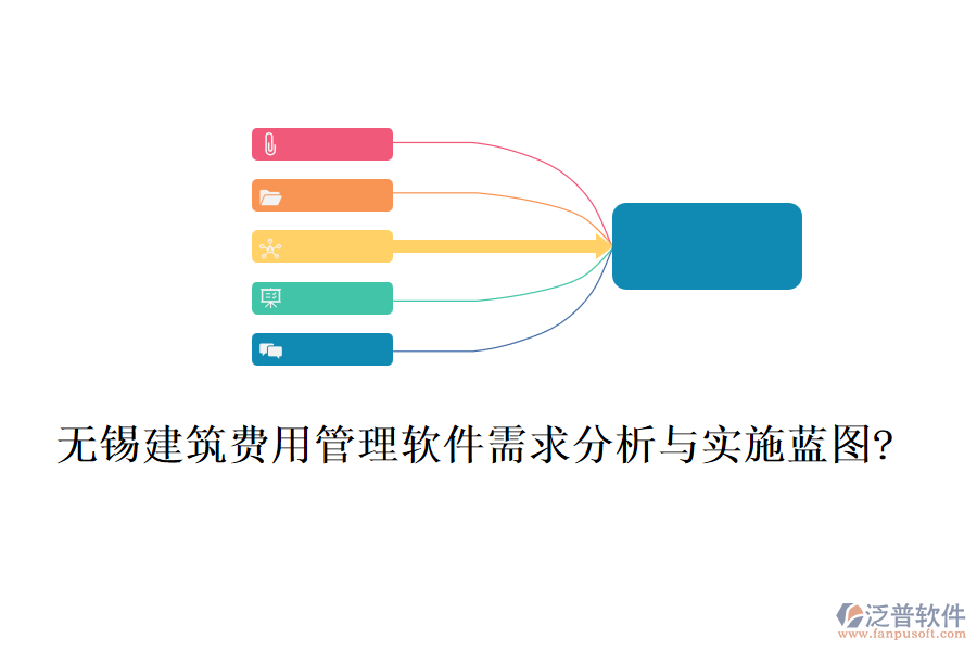 無(wú)錫建筑費(fèi)用管理軟件需求分析與實(shí)施藍(lán)圖?