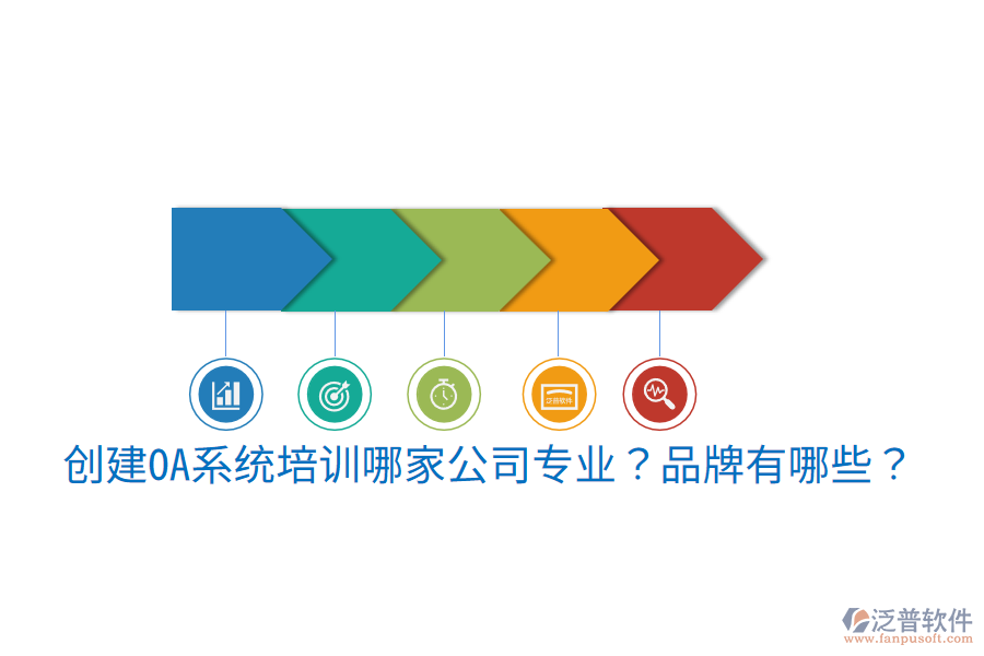  創(chuàng)建OA系統(tǒng)培訓(xùn)哪家公司專業(yè)？品牌有哪些？