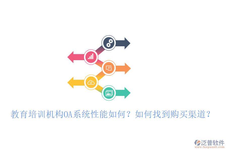  教育培訓(xùn)機(jī)構(gòu)OA系統(tǒng)性能如何？如何找到購(gòu)買渠道？