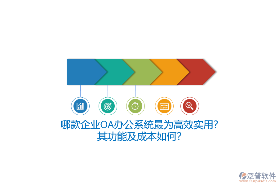 哪款企業(yè)OA<a href=http://www.keekorok-lodge.com/oa/ target=_blank class=infotextkey>辦公系統(tǒng)</a>最為高效實用？其功能及成本如何？