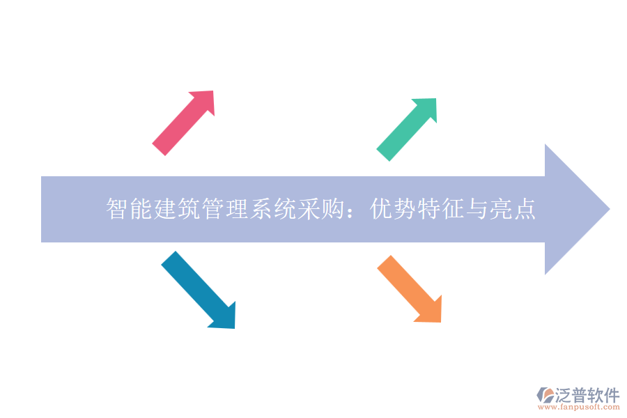 智能建筑管理系統(tǒng)采購(gòu)：優(yōu)勢(shì)特征與亮點(diǎn)