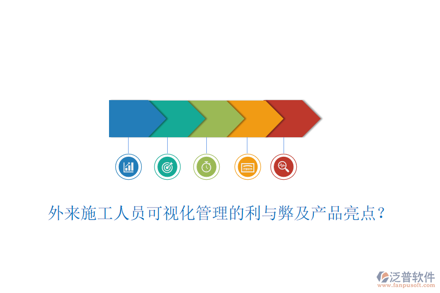 外來施工人員可視化管理的利與弊及產(chǎn)品亮點？