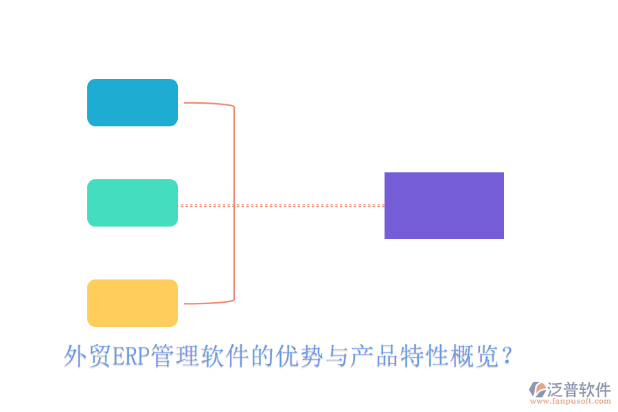 外貿(mào)ERP管理軟件的優(yōu)勢與產(chǎn)品特性概覽？