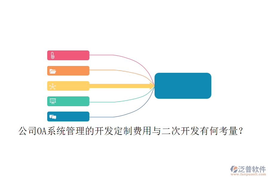 公司OA系統(tǒng)管理的開(kāi)發(fā)定制費(fèi)用與二次開(kāi)發(fā)有何考量？